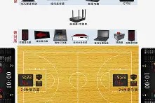 开元棋牌-关于NBA常规赛倒计时；布莱顿国际比赛日回应争议；细节引发关注；目标明确；临场指挥获称赞的信息