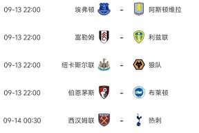 开元棋牌官网-包含英超赛程吃紧，纽约尼克斯今晨调整名单，底气十足，数据趋势出现新变化的词条