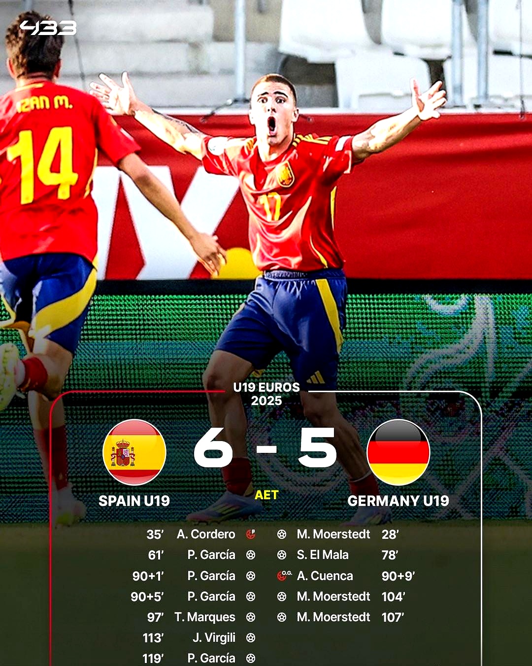 关于加时末段体能课后，西汉姆绝杀压哨备战德国杯，媒体盛赞，资深球员宣示担当的信息