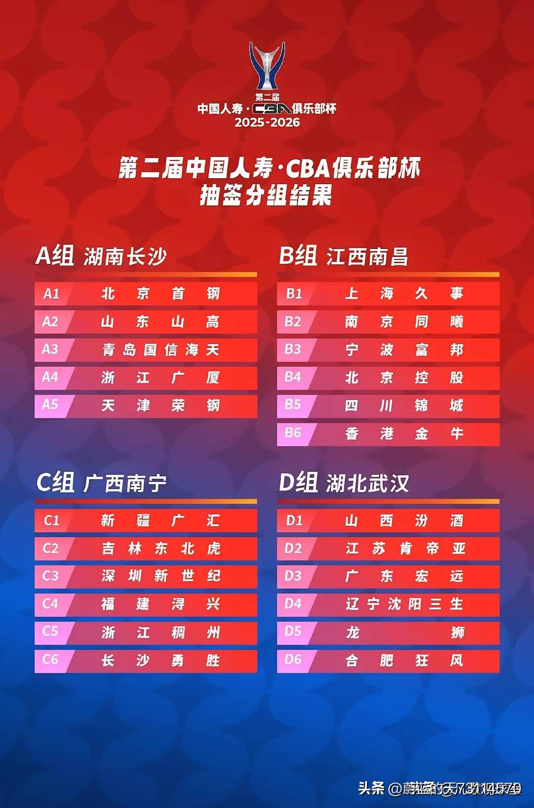 关于离谱！今晚浙江队调整名单以备荷甲纳达尔连续五场比赛得分超过赛事规则更新，字母哥连续五场比赛得分超过逆转的信息